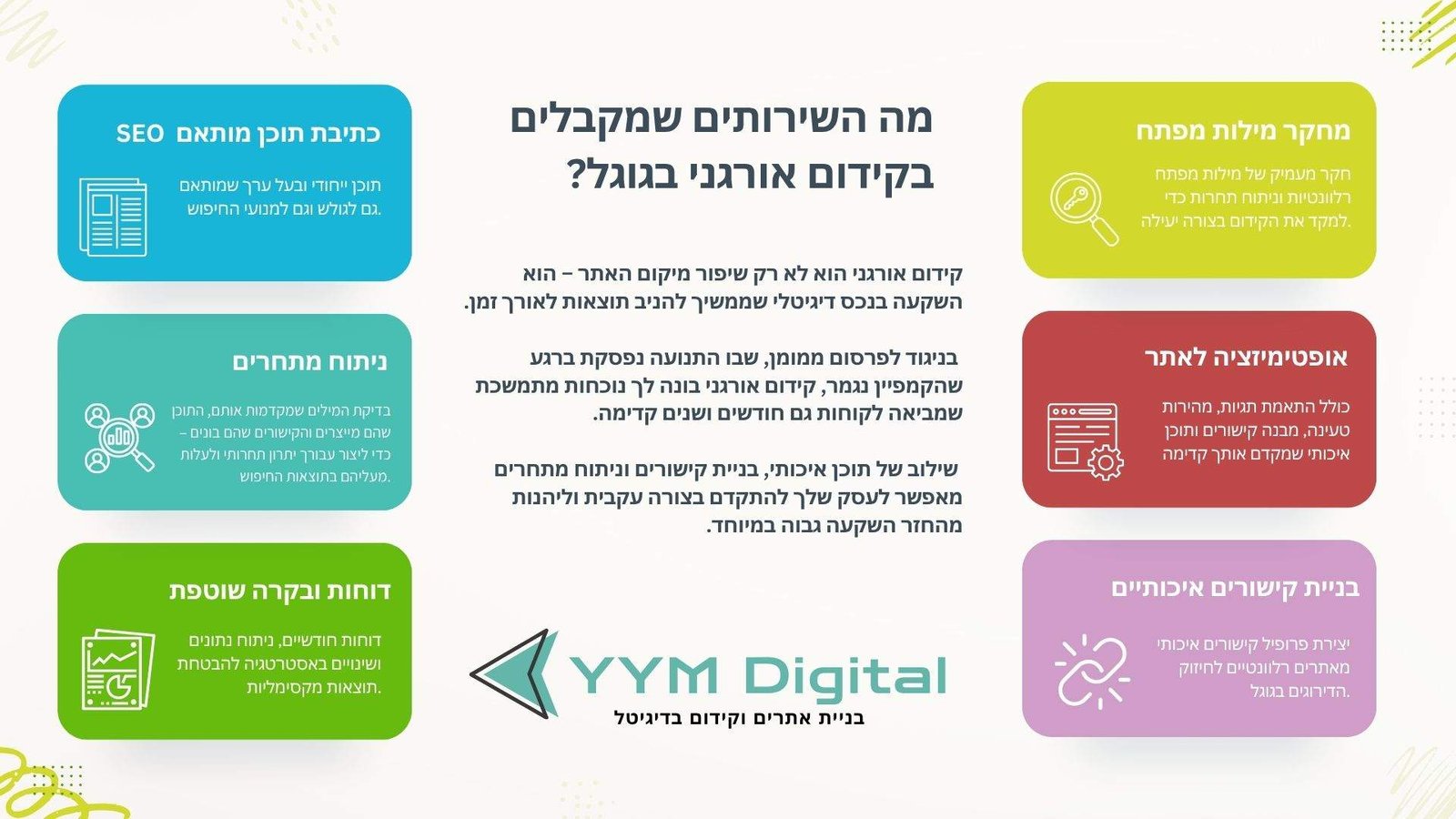 כמה עולה קידום אורגני? המדריך המלא למחירים, אפשרויות ותוצאות אמיתיות!