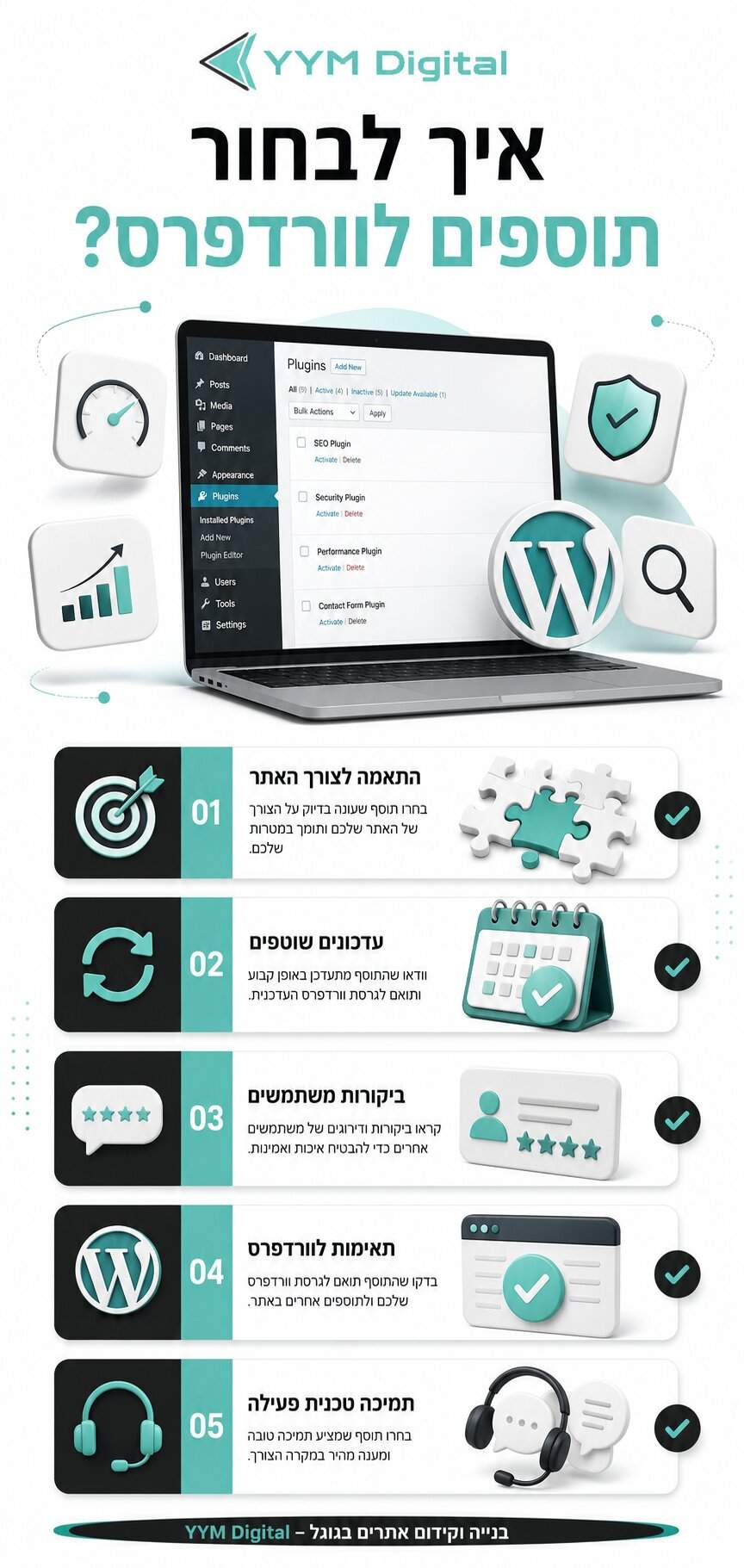 תוספים לוורדפרס: איך לבחור את התוספים הנכונים לאתר שלך?