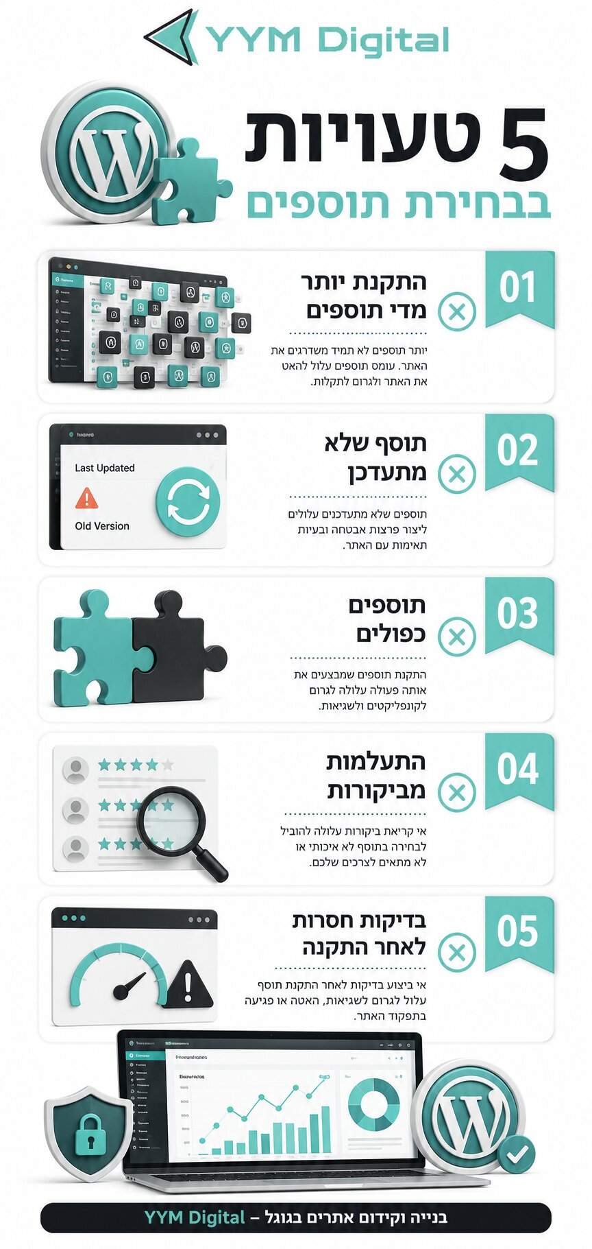 תוספים לוורדפרס: איך לבחור את התוספים הנכונים לאתר שלך?