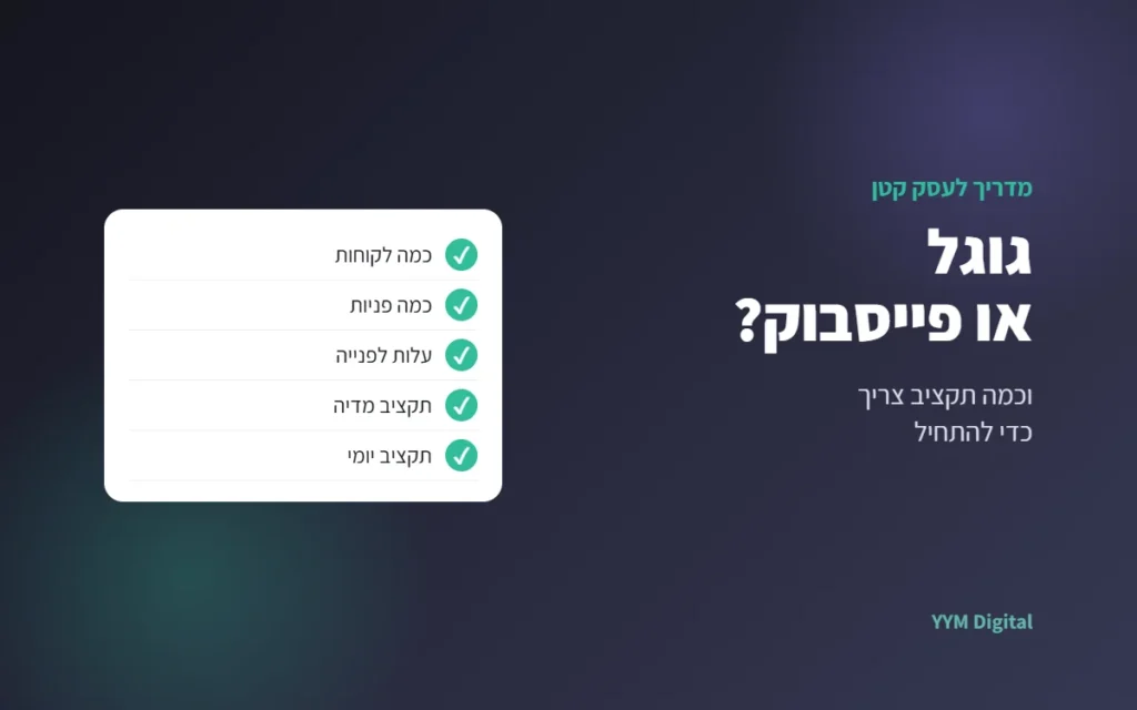 קידום ממומן לעסקים קטנים: גוגל או פייסבוק, וכמה תקציב צריך להתחיל